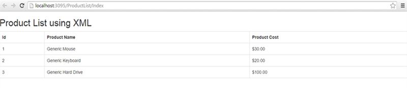 Product List using XML
